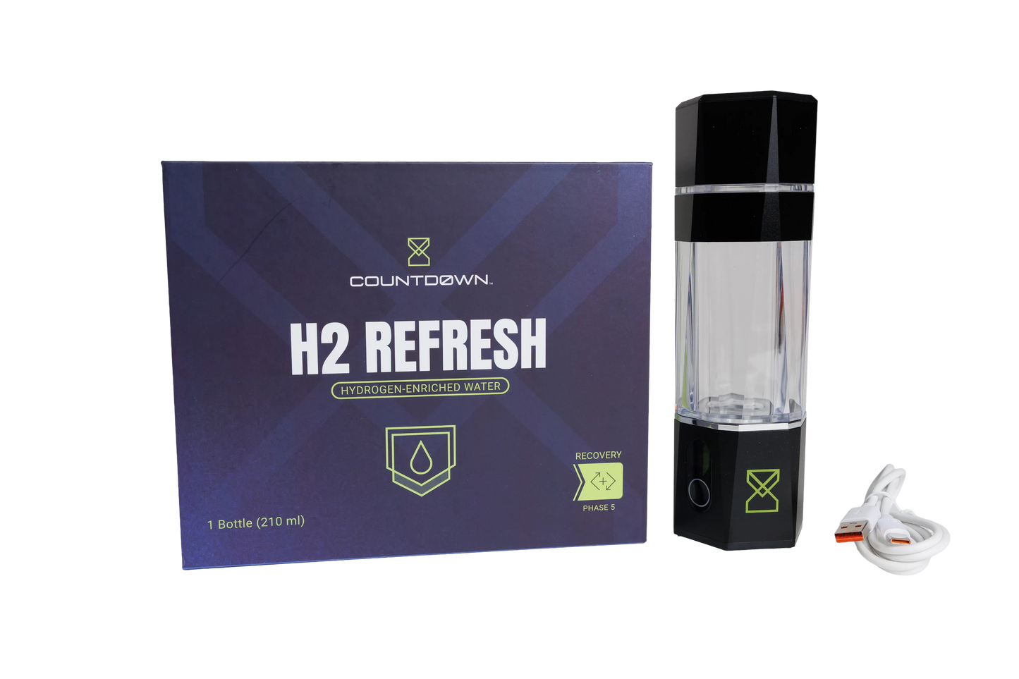 H2 Refresh