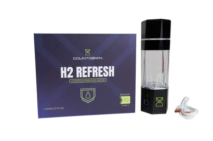 H2 Refresh