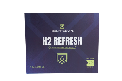 H2 Refresh